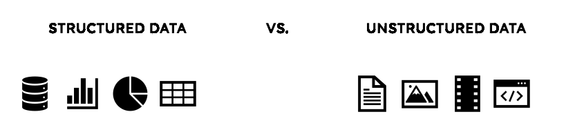 structured-vs-unstructured